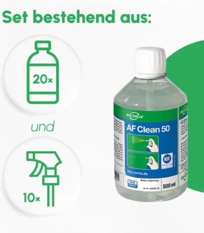 BIO-CIRCLE AF Clean 50 Reinigungsset mit 20 Flaschen à 500 ml und 10 Sprühköpfen, dargestellt mit Produktflasche und grünen Symbolen für den Setinhalt.