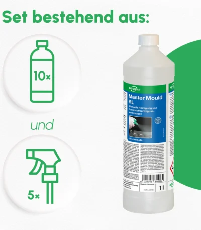 BIO-CIRCLE Master Mould RL Set bestehend aus zehn 1-Liter-Flaschen zur manuellen Reinigung von Kunststoffspritzgusswerkzeugen und fünf Sprühköpfen