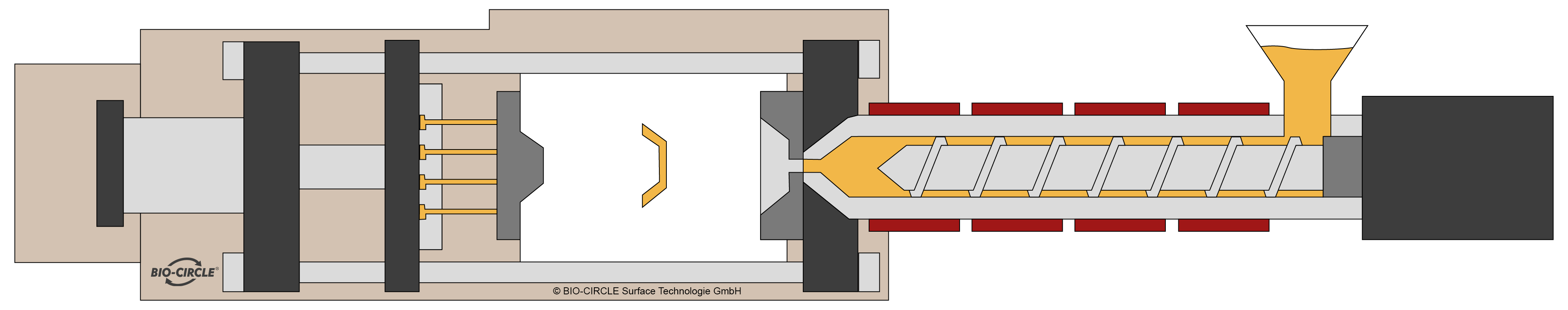 Kunststoffspritzguss-Maschine Kunststoffspritzguss-Maschine Zeichnung