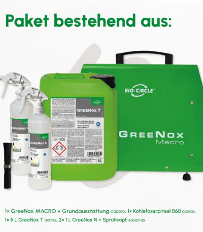 Vorteilspaket GreeNox Macro