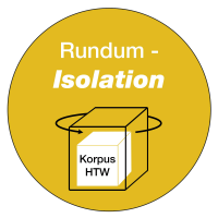 Rundum-Isolation des kompletten Korpus