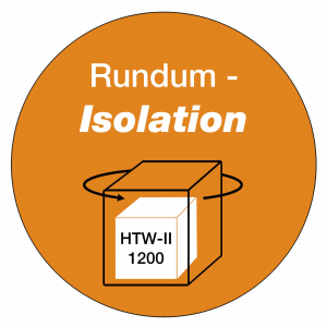 Rundum- Isolation HTW-II 1200