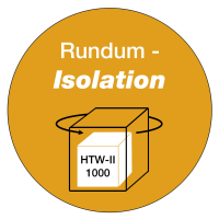 Rundum- Isolation HTW-II 1000
