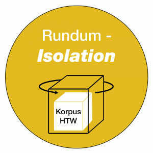 Rundum-Isolation des kompletten Korpus