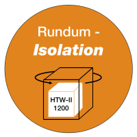 Rundum- Isolation HTW-II 1200